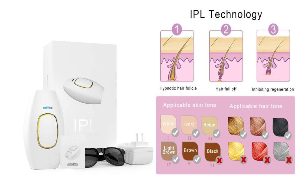 IGIA Professional IPL Hair Removal Device