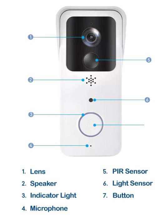 EDENN DOOR BELL CAMERA