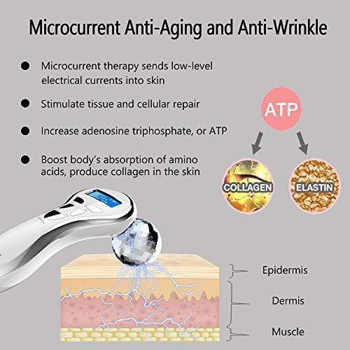 Microtone 4d Facial Massager
