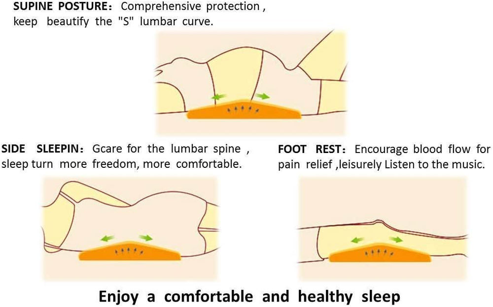 Gel Cooling Lumbar Support Pillow