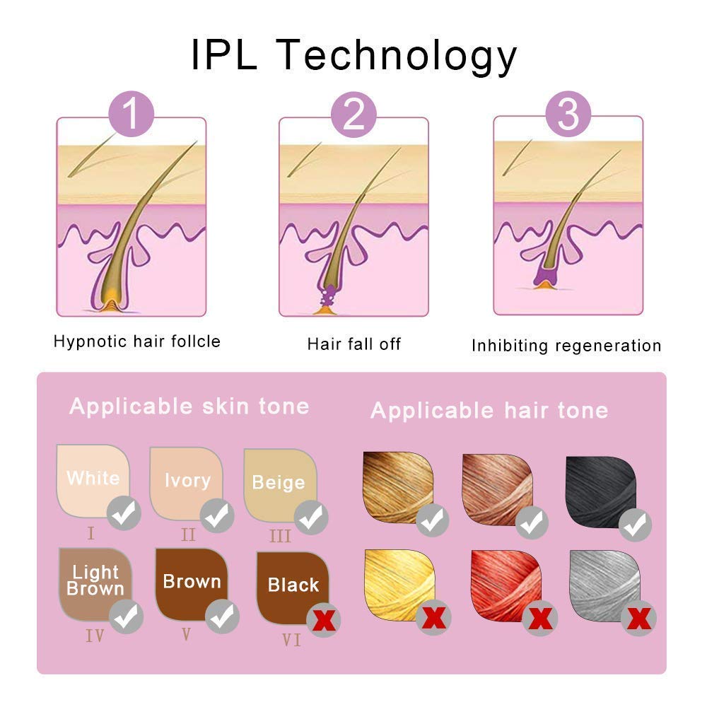 Professional IPL Hair Removal Device