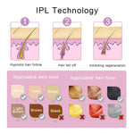Professional IPL Hair Removal Device