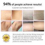 Professional IPL Hair Removal Device