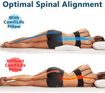 Gel Cooling Lumbar Support Pillow