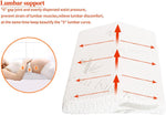 Gel Cooling Lumbar Support Pillow