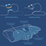 DOCTOR PILLOW -SEPOVEDA Contour Memory Foam Pillow