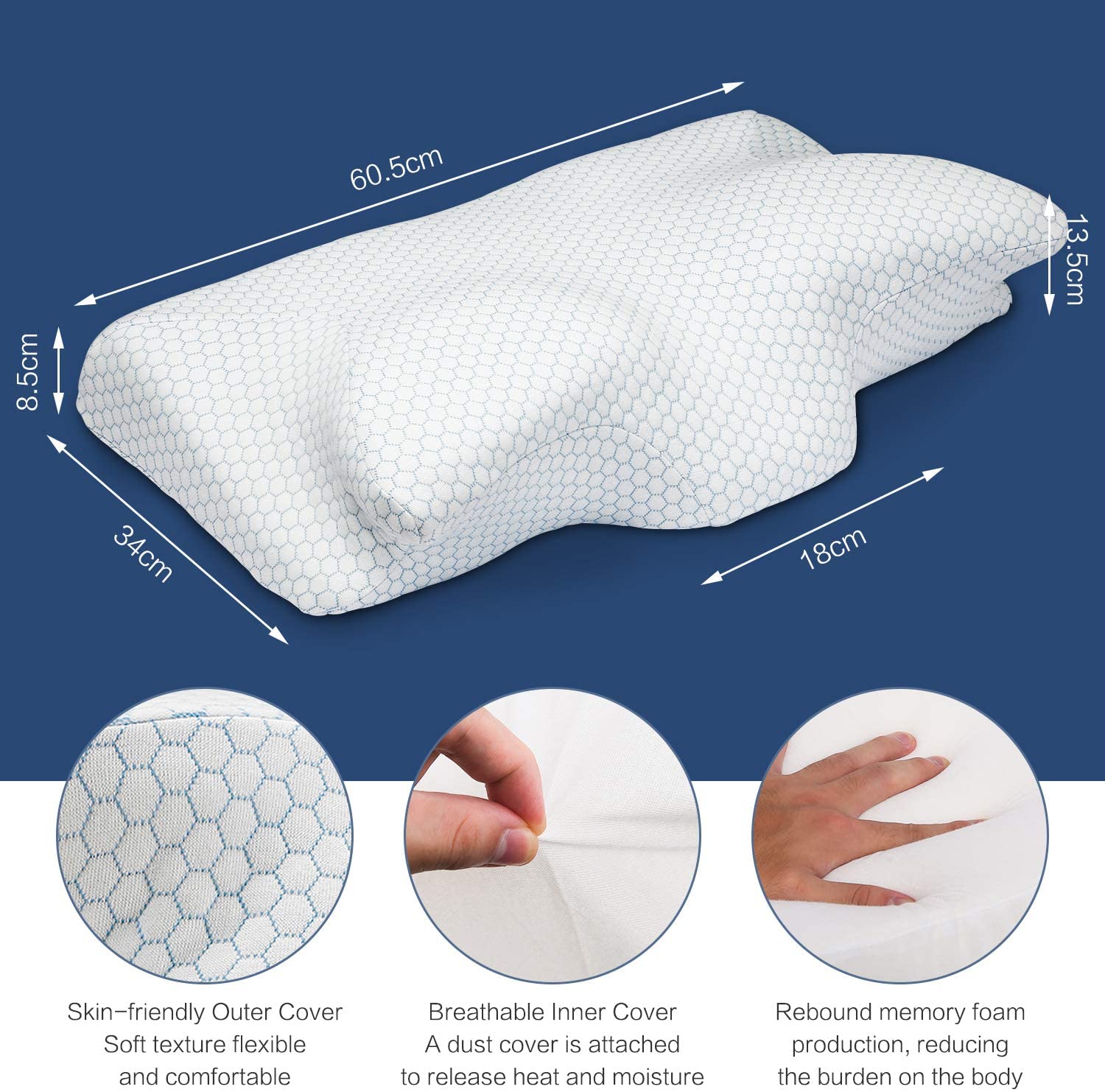 DOCTOR PILLOW -SEPOVEDA Contour Memory Foam Pillow – Avibaba USA