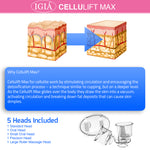 Cellulift Max Cellulite Reducing Suction Vacuum Massager