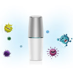 Portable UVC Air Purifier